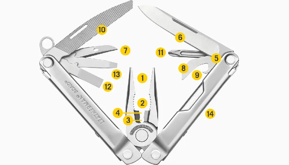 Leatherman Bond